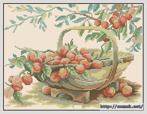 Скачать схемы вышивки нитками / крестом  - Basket with plums, автор 