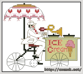 Скачать схему вышивки нитками Ice cream wagon, автор 