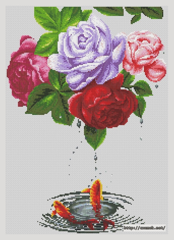Download embroidery patterns by cross-stitch  - The romantic fish