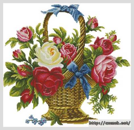 Download embroidery patterns by cross-stitch  - Розы в корзине